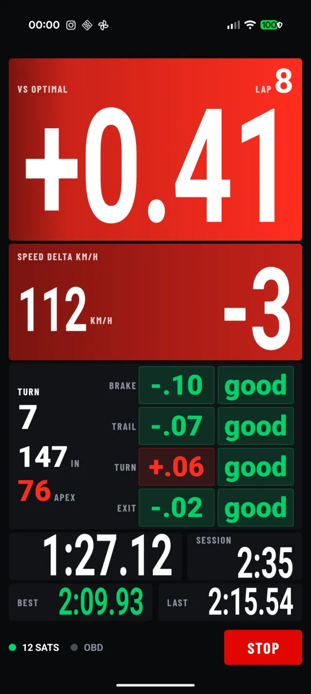 Live screen: +0.41 behind the optimal lap, turn 7 with brake, trail, turn and exit verdicts, current lap 1:27.12